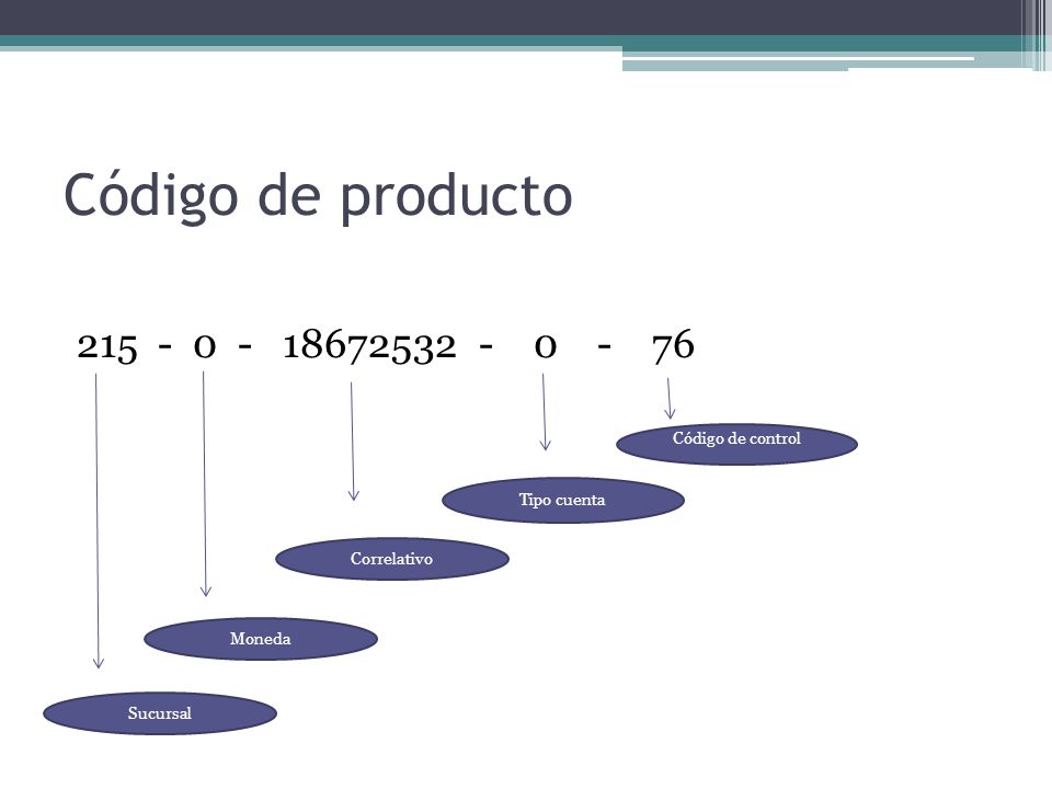 Código de producto Código de control
