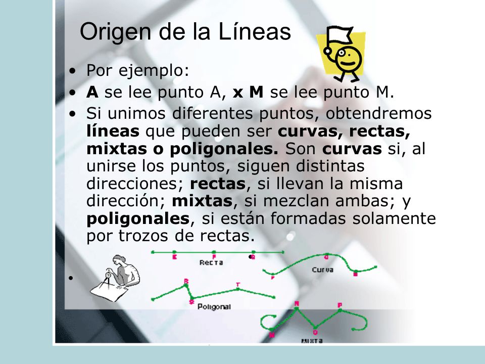 Origen de la Líneas Por ejemplo: A se lee punto A, x M se lee punto M.
