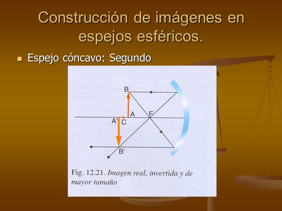 Construcción de imágenes en espejos esféricos.