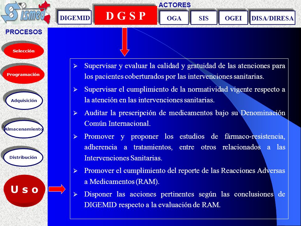 PROCESOS ACTORES. D G S P. DIGEMID. OGA. SIS. OGEI. DISA/DIRESA. Selección.