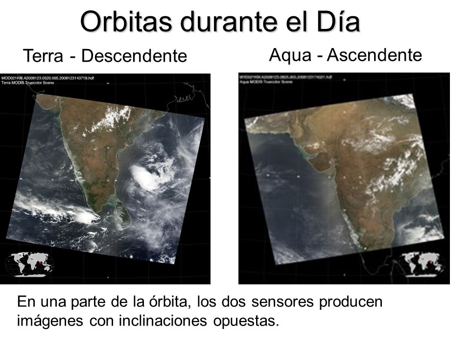 Orbitas durante el Día Terra - Descendente Aqua - Ascendente