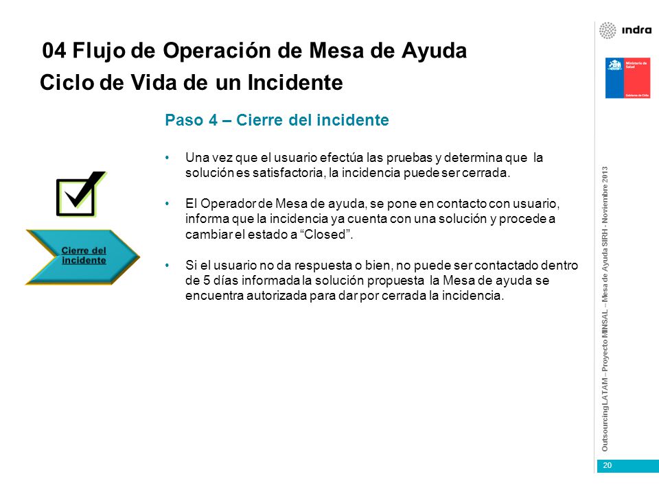 04 Flujo de Operación de Mesa de Ayuda Ciclo de Vida de un Incidente