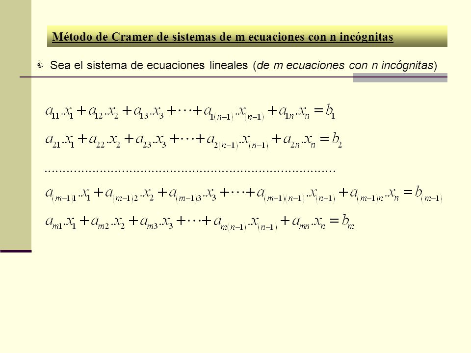 Método de Cramer de sistemas de m ecuaciones con n incógnitas