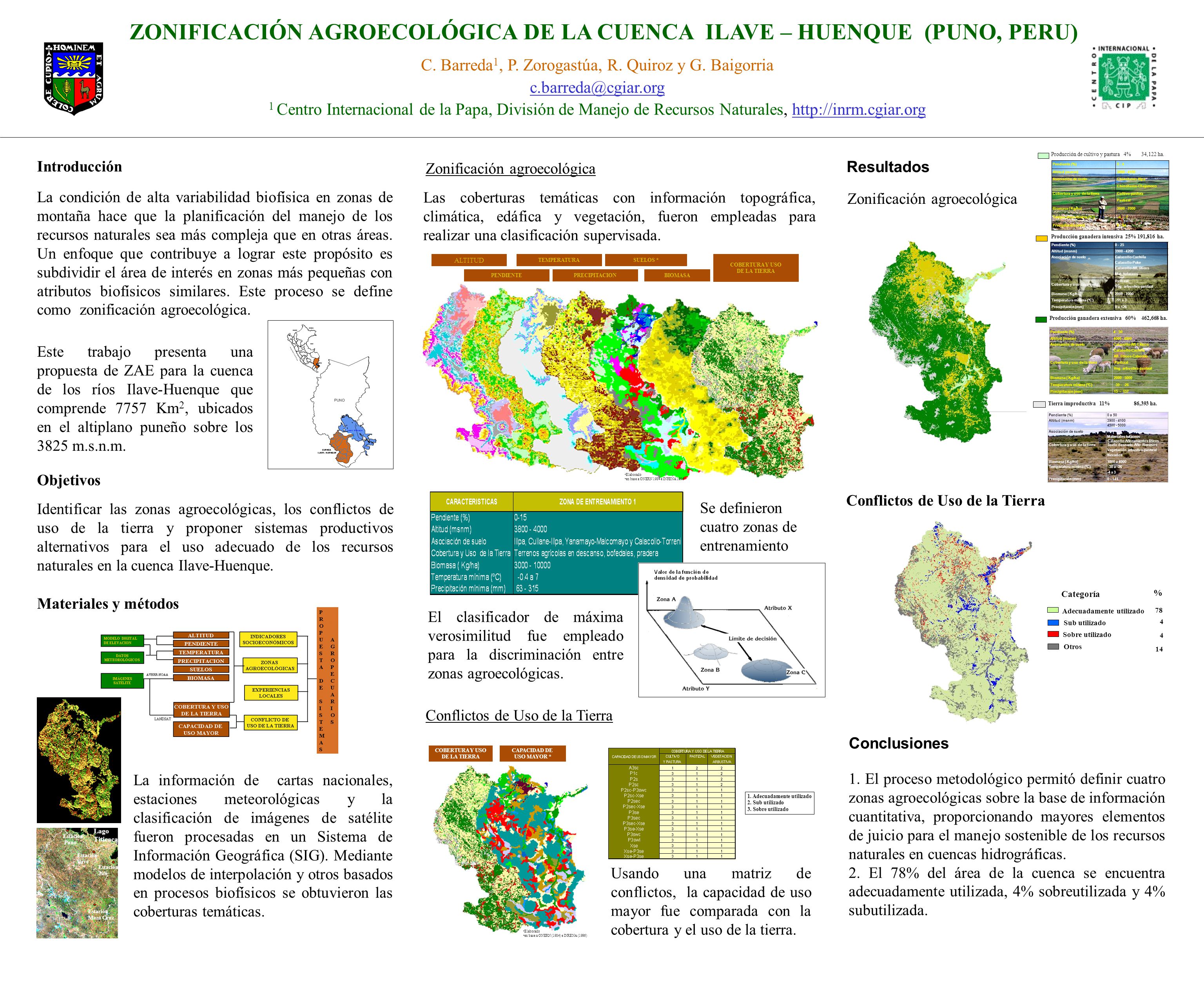 ZONIFICACIÓN AGROECOLÓGICA DE LA CUENCA ILAVE – HUENQUE (PUNO, PERU)