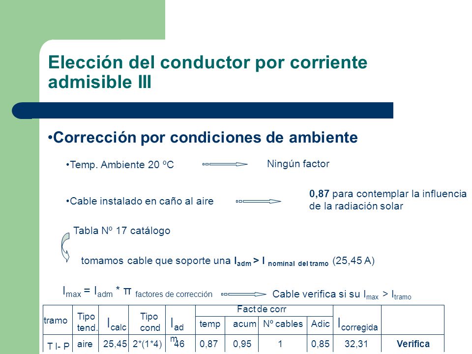 Elección del conductor por corriente admisible III