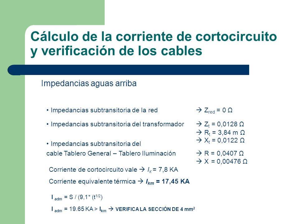 Cálculo de la corriente de cortocircuito y verificación de los cables
