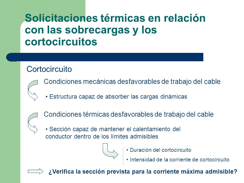 Solicitaciones térmicas en relación con las sobrecargas y los cortocircuitos