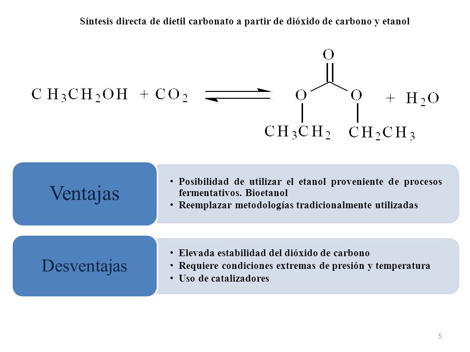 Síntesis directa de dietil carbonato a partir de dióxido de carbono y etanol