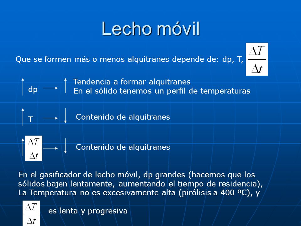 Lecho móvil Que se formen más o menos alquitranes depende de: dp, T,