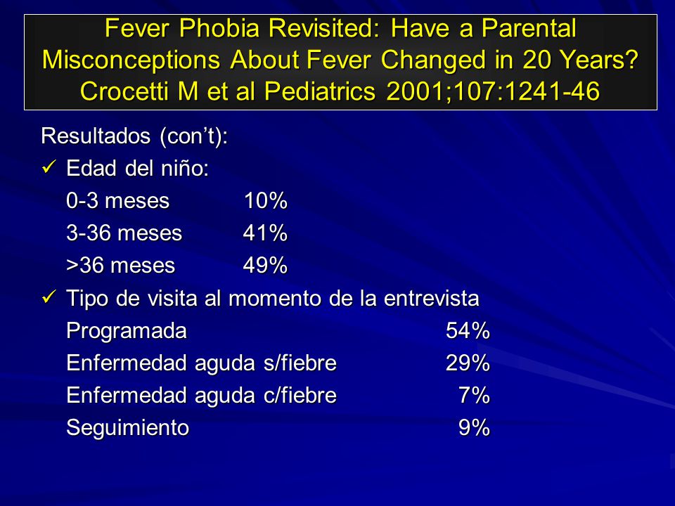 Fever Phobia Revisited: Have a Parental Misconceptions About Fever Changed in 20 Years Crocetti M et al Pediatrics 2001;107: