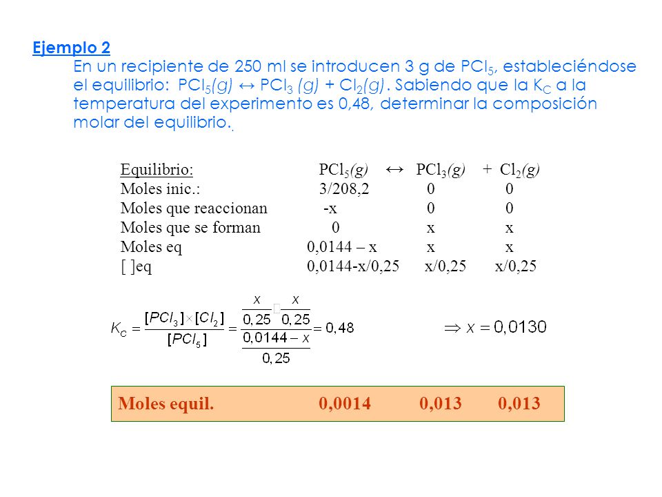 Ejemplo 2 En un recipiente de 250 ml se introducen 3 g de PCl5, estableciéndose el equilibrio: PCl5(g) ↔ PCl3 (g) + Cl2(g). Sabiendo que la KC a la temperatura del experimento es 0,48, determinar la composición molar del equilibrio..