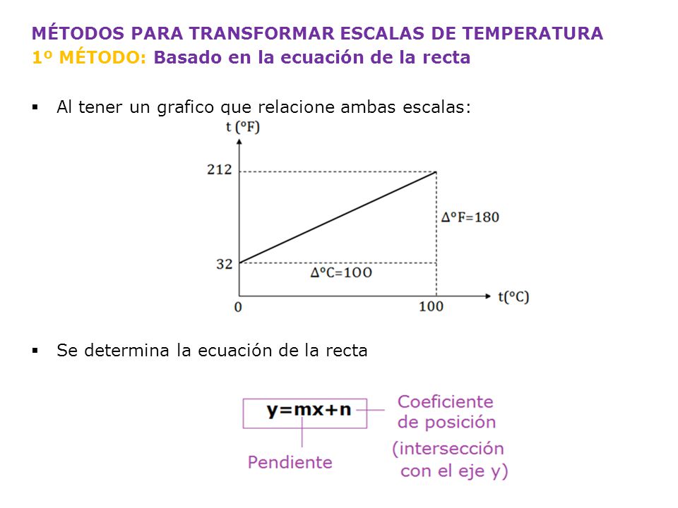 MÉTODOS PARA TRANSFORMAR ESCALAS DE TEMPERATURA