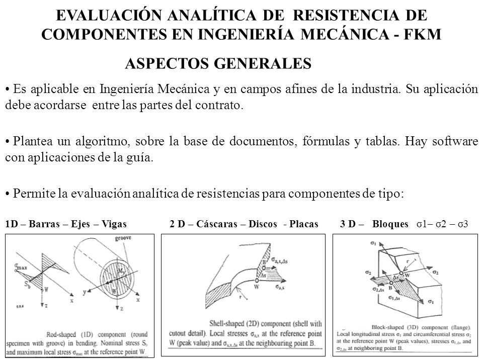 EVALUACIÓN ANALÍTICA DE RESISTENCIA DE COMPONENTES EN INGENIERÍA MECÁNICA - FKM