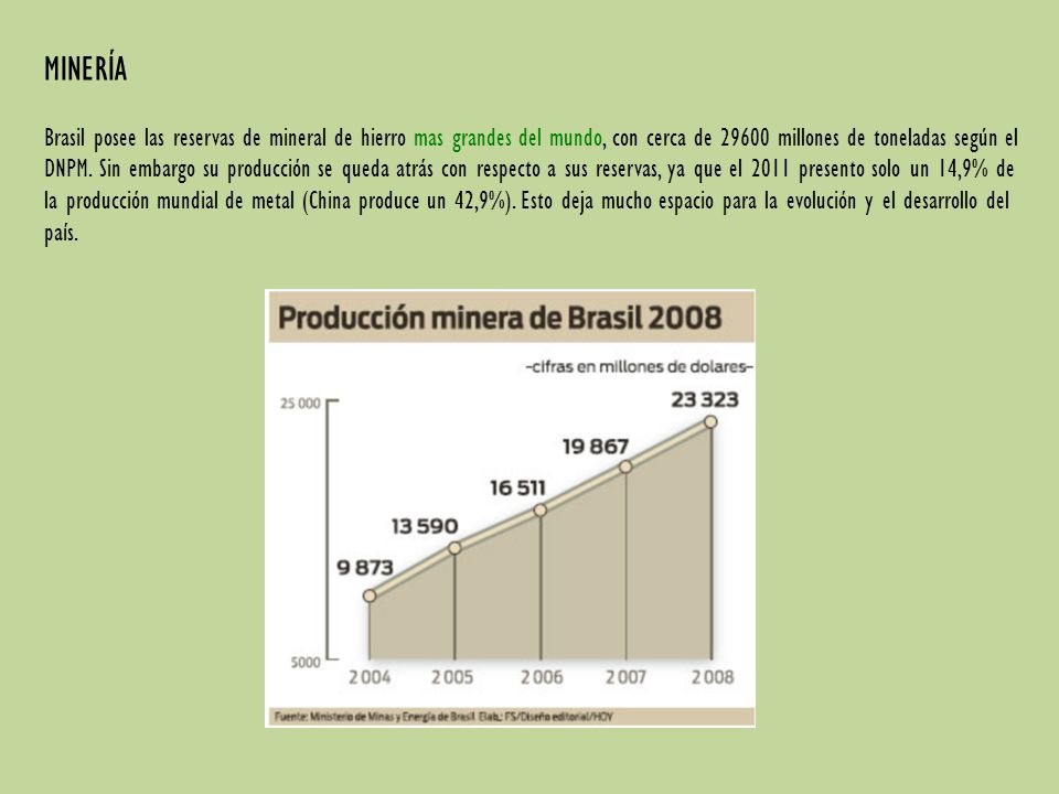 MINERÍA