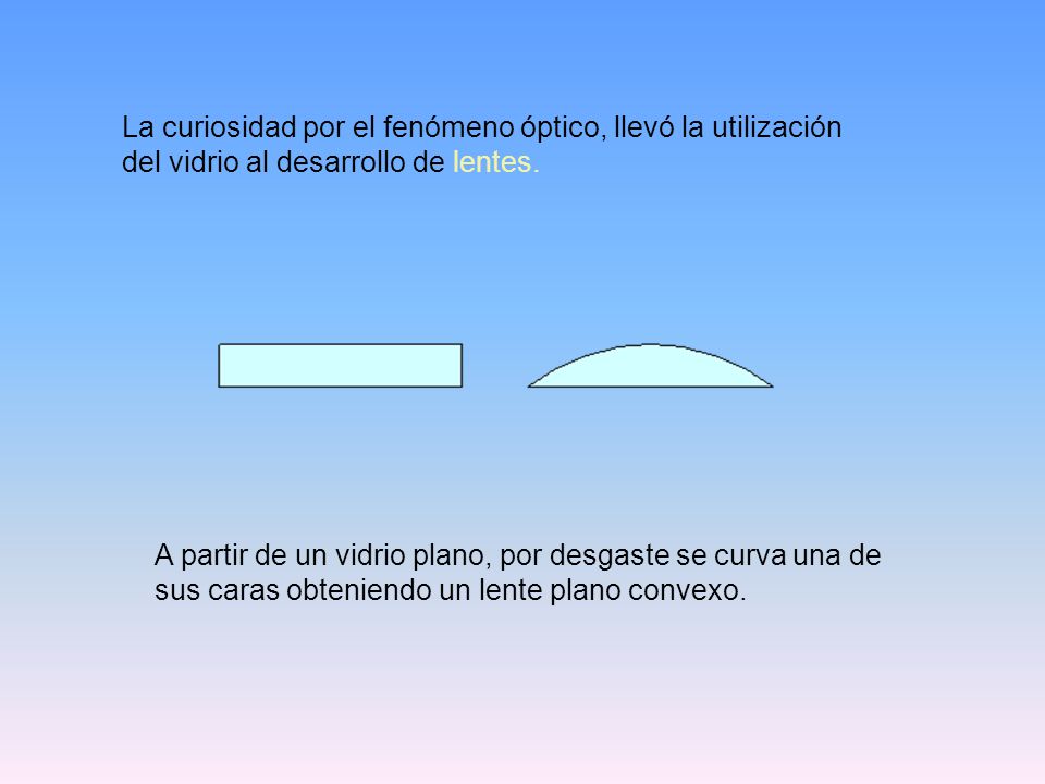 La curiosidad por el fenómeno óptico, llevó la utilización del vidrio al desarrollo de lentes.