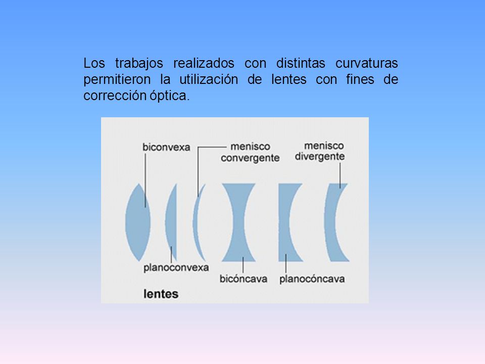Los trabajos realizados con distintas curvaturas permitieron la utilización de lentes con fines de corrección óptica.