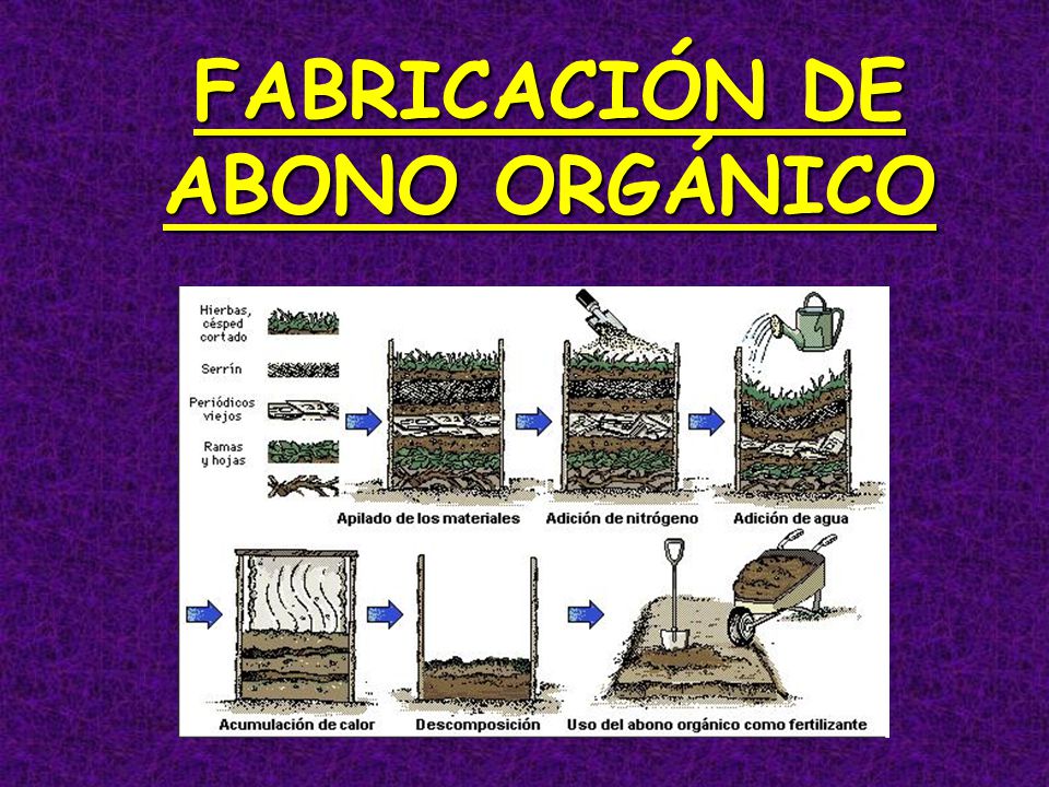 FABRICACIÓN DE ABONO ORGÁNICO