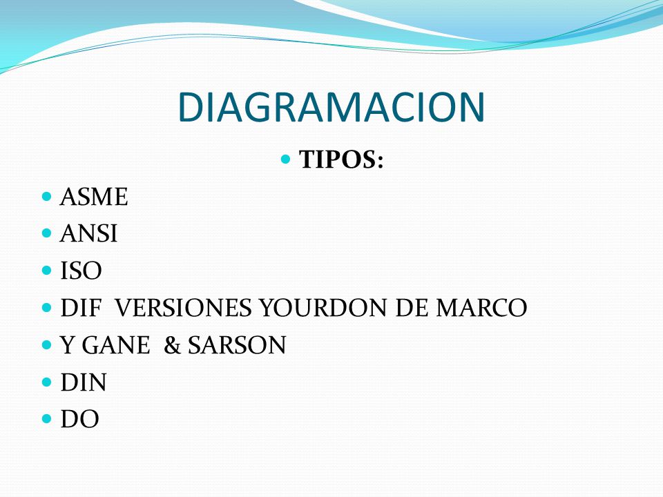 DIAGRAMACION TIPOS: ASME ANSI ISO DIF VERSIONES YOURDON DE MARCO