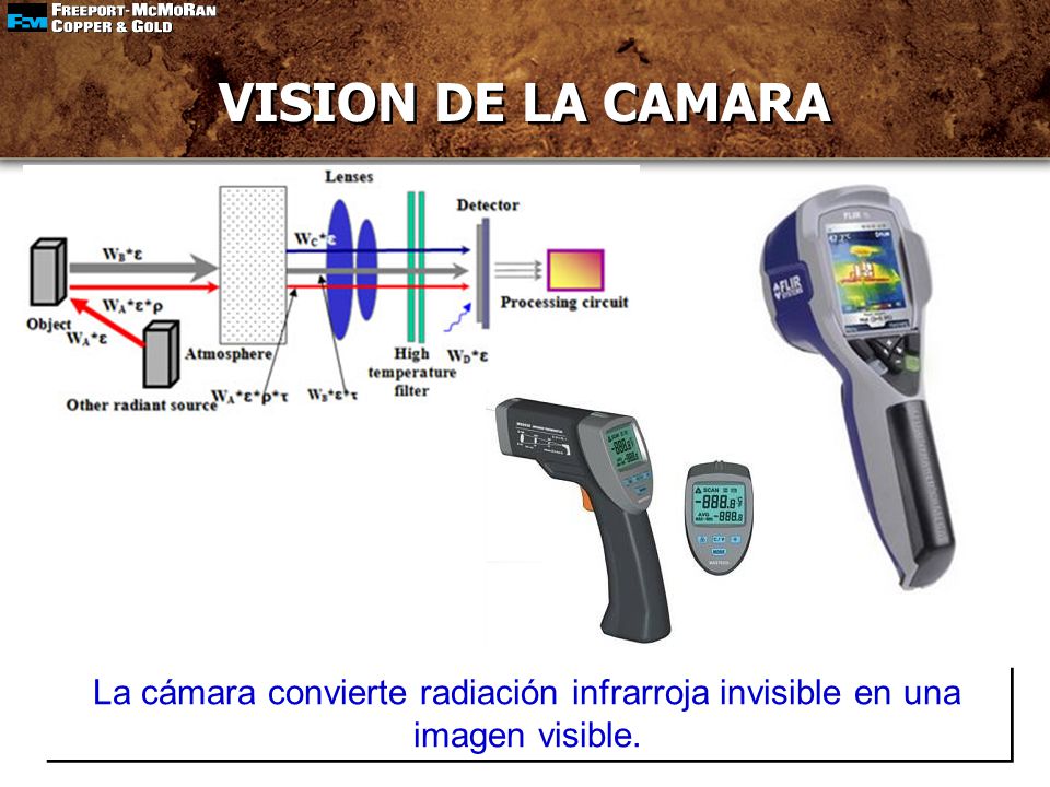 VISION DE LA CAMARA La cámara convierte radiación infrarroja invisible en una imagen visible.