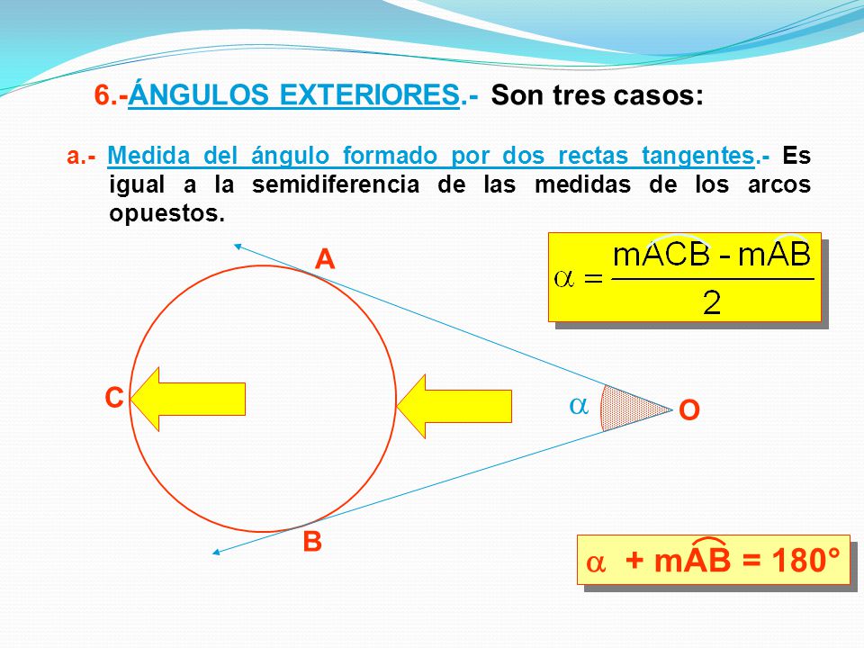   + mAB = 180° 6.-ÁNGULOS EXTERIORES.- Son tres casos: A C O B