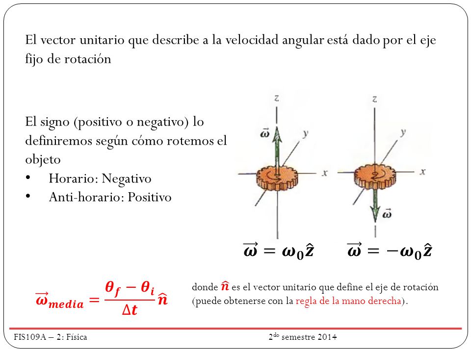 El vector unitario que describe a la velocidad angular está dado por el eje fijo de rotación