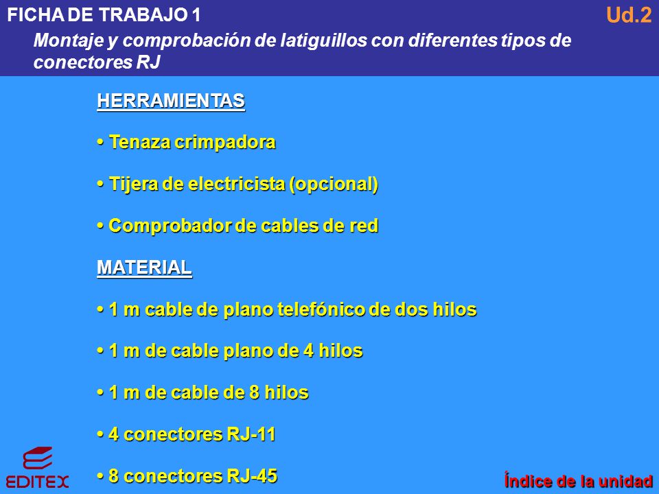 FICHA DE TRABAJO 1 Montaje y comprobación de latiguillos con diferentes tipos de conectores RJ. Ud.2.