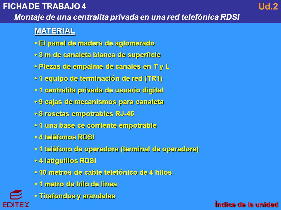 FICHA DE TRABAJO 4 Montaje de una centralita privada en una red telefónica RDSI. Ud.2. MATERIAL. • El panel de madera de aglomerado.