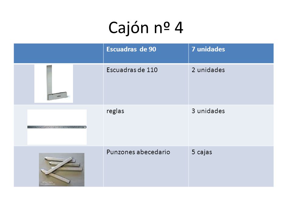 Cajón nº 4 Escuadras de 90 7 unidades Escuadras de unidades