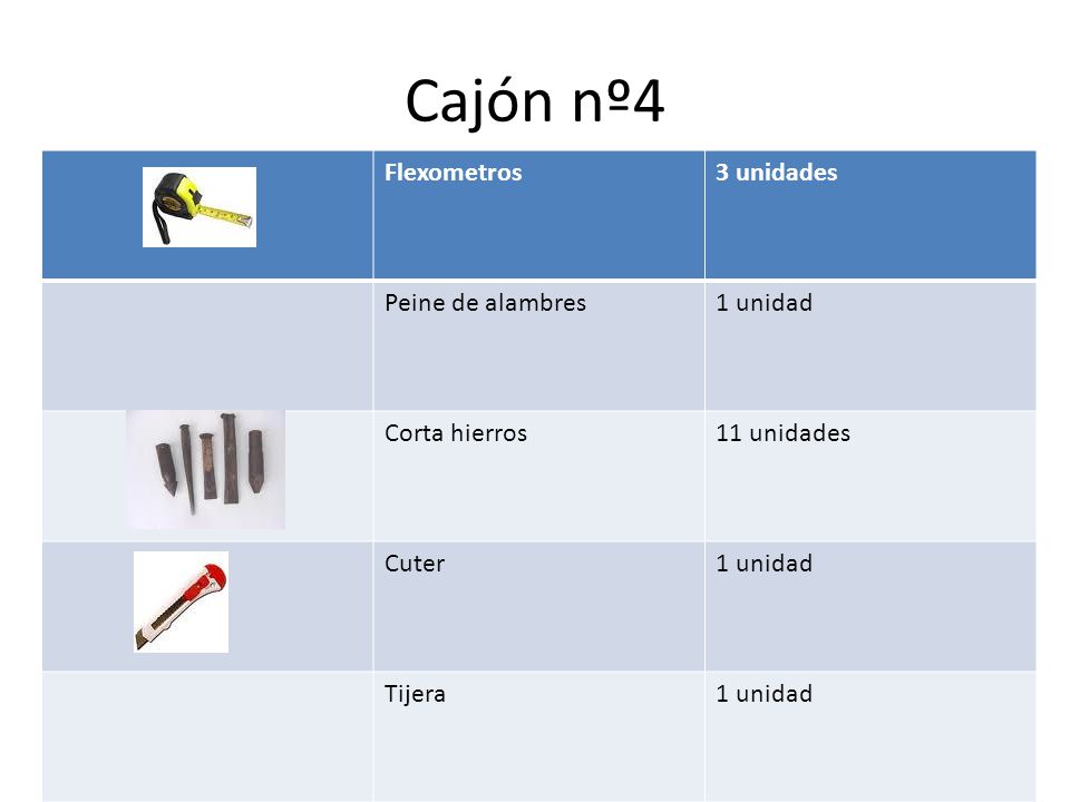 Cajón nº4 Flexometros 3 unidades Peine de alambres 1 unidad