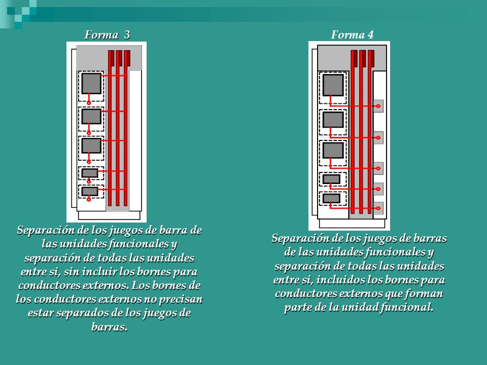 Separación de los juegos de barra de las unidades funcionales y separación de todas las unidades entre si, sin incluir los bornes para conductores externos. Los bornes de los conductores externos no precisan estar separados de los juegos de barras.