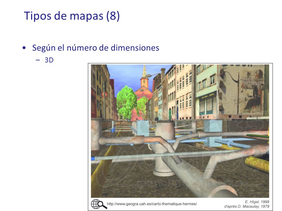 Tipos de mapas (8) Según el número de dimensiones 3D