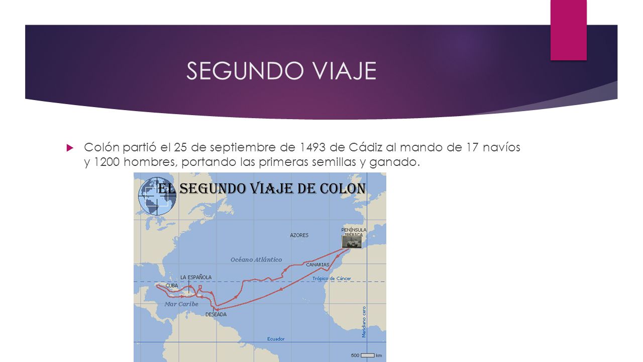 SEGUNDO VIAJE Colón partió el 25 de septiembre de 1493 de Cádiz al mando de 17 navíos y 1200 hombres, portando las primeras semillas y ganado.