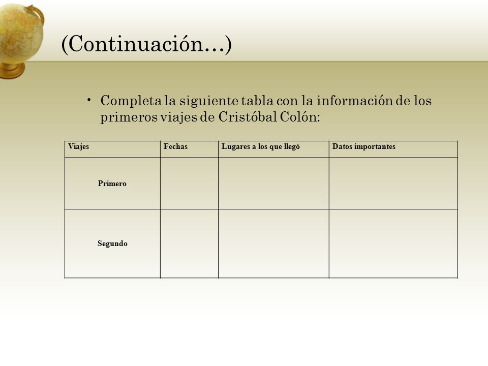 (Continuación…) Completa la siguiente tabla con la información de los primeros viajes de Cristóbal Colón: