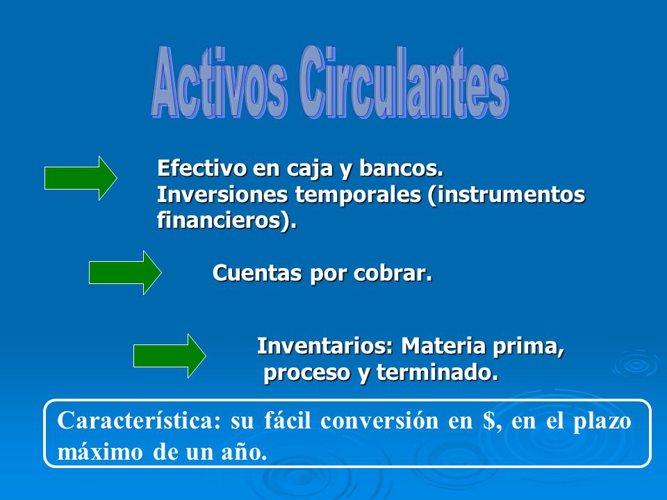 Activos Circulantes Efectivo en caja y bancos. Inversiones temporales (instrumentos financieros). Cuentas por cobrar.