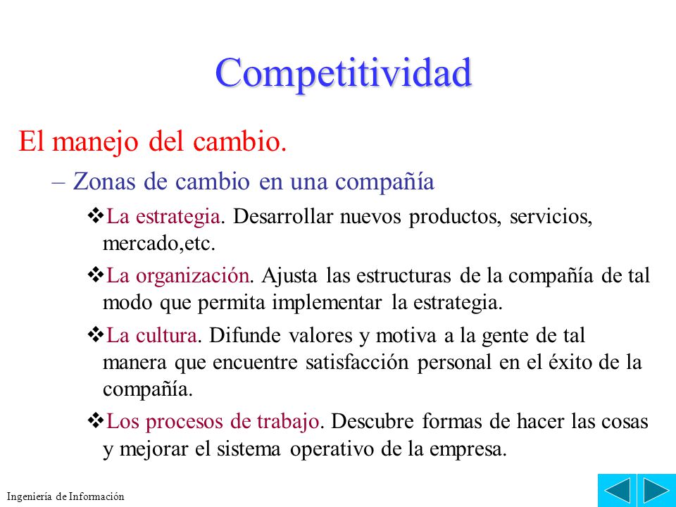 Competitividad El manejo del cambio. Zonas de cambio en una compañía.