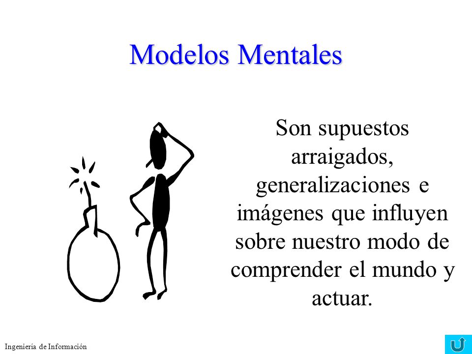 Modelos Mentales Son supuestos arraigados, generalizaciones e imágenes que influyen sobre nuestro modo de comprender el mundo y actuar.