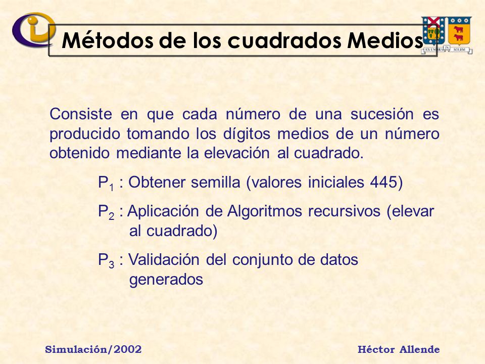 Métodos de los cuadrados Medios Simulación/2002 Héctor Allende