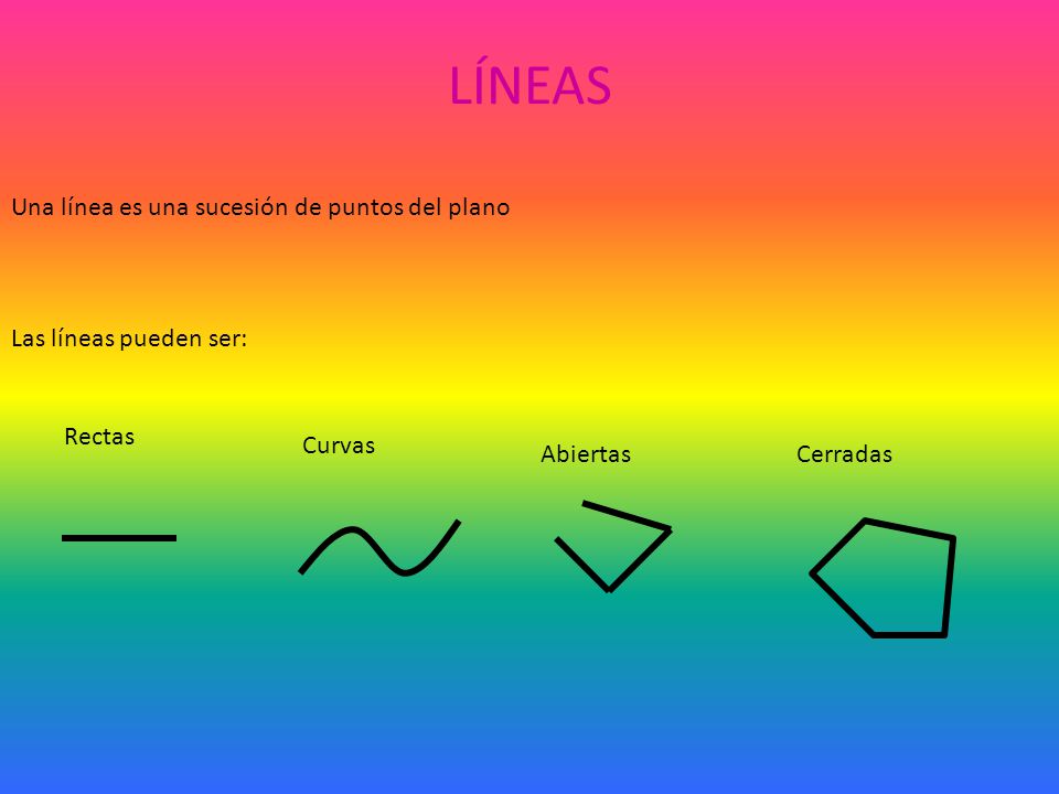 LÍNEAS Una línea es una sucesión de puntos del plano