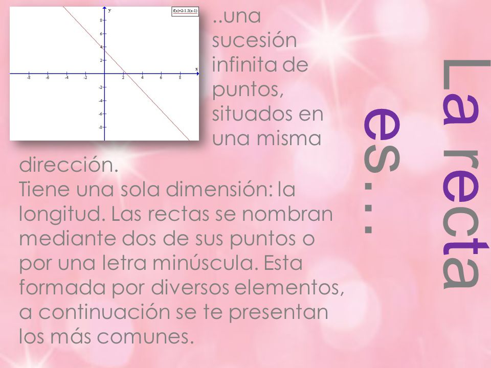 La recta es… ..una sucesión infinita de puntos, situados en una misma