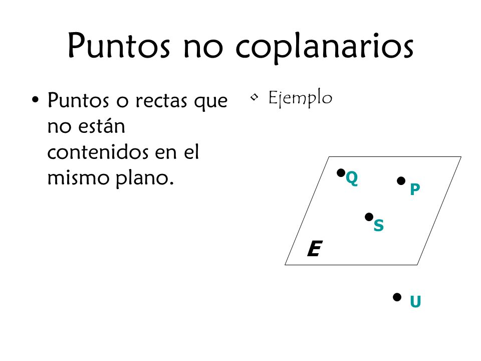 Puntos no coplanarios Puntos o rectas que no están contenidos en el mismo plano. Ejemplo Q P S E U