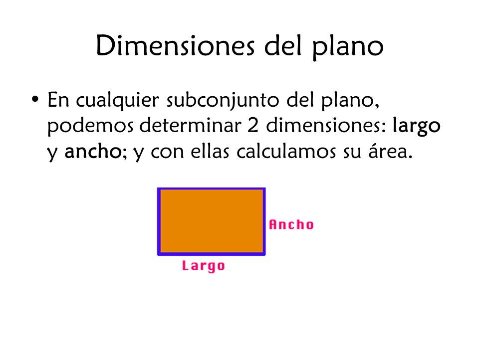 Dimensiones del plano En cualquier subconjunto del plano, podemos determinar 2 dimensiones: largo y ancho; y con ellas calculamos su área.