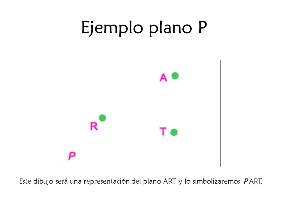 Ejemplo plano P Este dibujo será una representación del plano ART y lo simbolizaremos P ART.