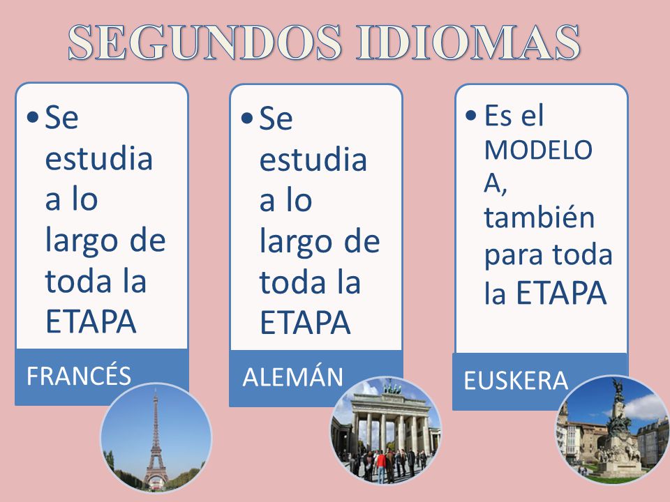 SEGUNDOS IDIOMAS Se estudia a lo largo de toda la ETAPA