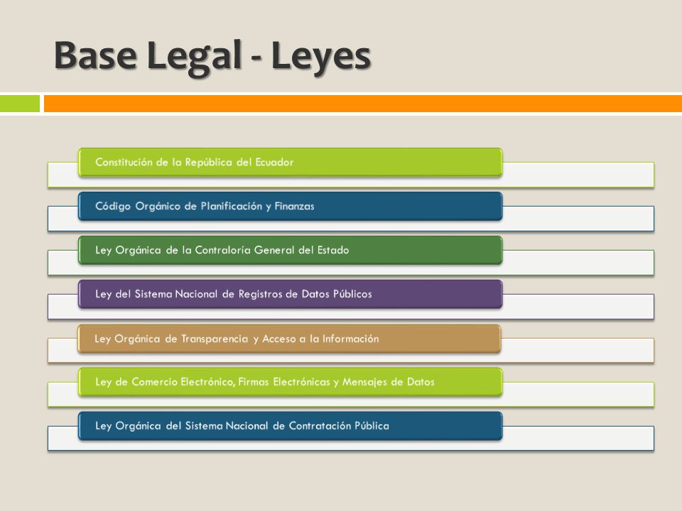 Base Legal - Leyes Constitución de la República del Ecuador