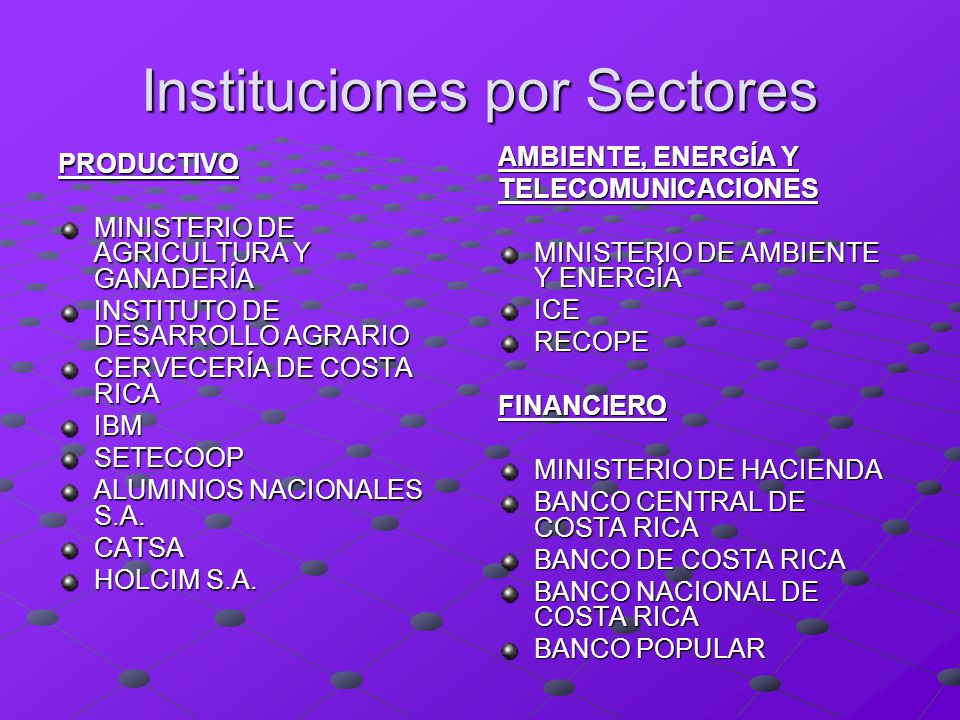 Instituciones por Sectores
