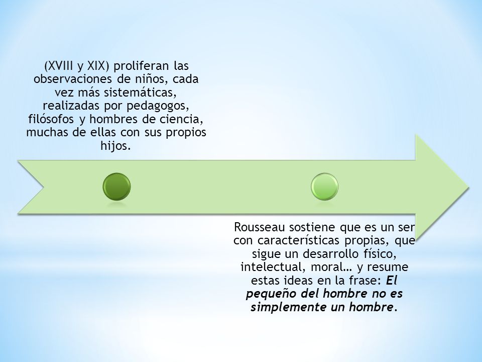 (XVIII y XIX) proliferan las observaciones de niños, cada vez más sistemáticas, realizadas por pedagogos, filósofos y hombres de ciencia, muchas de ellas con sus propios hijos.