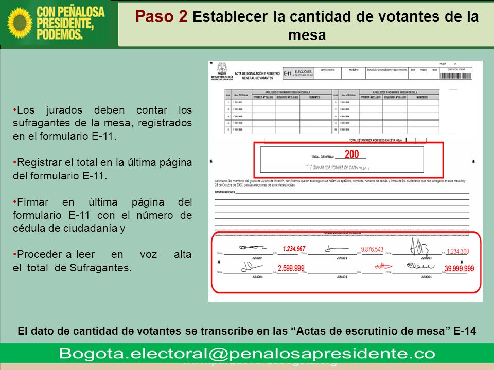 Paso 2 Establecer la cantidad de votantes de la mesa