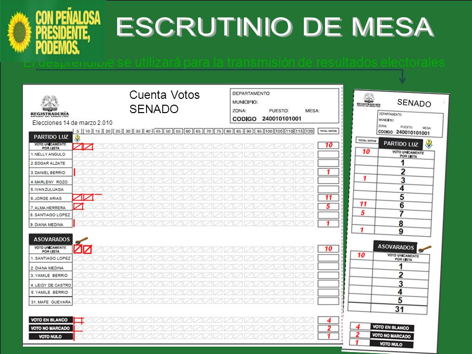 ESCRUTINIO DE MESA El desprendible se utilizará para la transmisión de resultados electorales. Cuenta Votos SENADO.