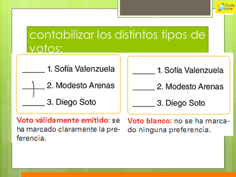En el escrutinio es preciso contabilizar los distintos tipos de votos: