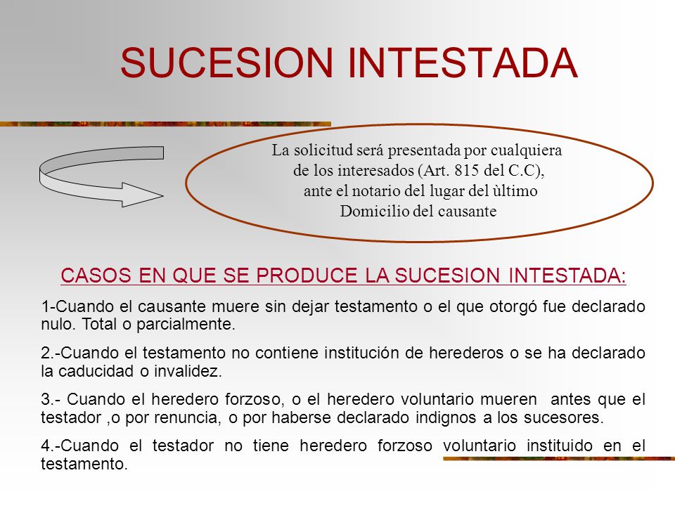 SUCESION INTESTADA CASOS EN QUE SE PRODUCE LA SUCESION INTESTADA: